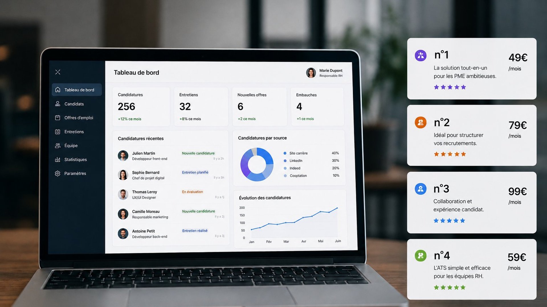 Les meilleurs logiciels de recrutement en 2026 : guide comparatif et tendances IA
